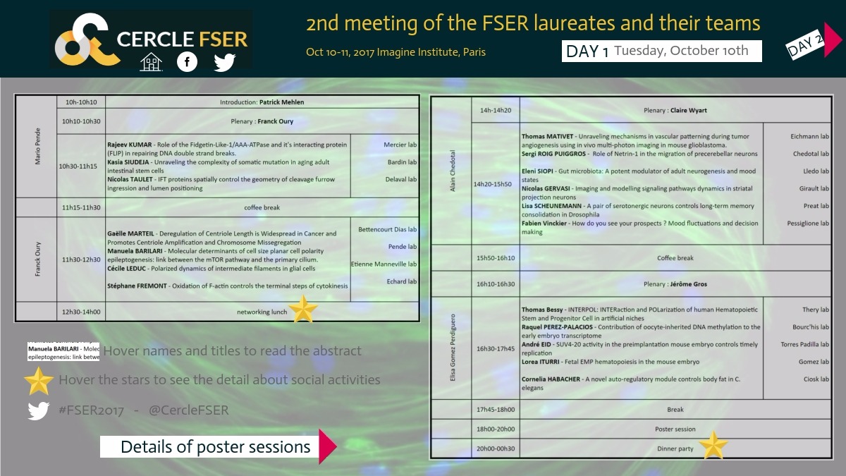 2nd FSER meeting, Day 1 program